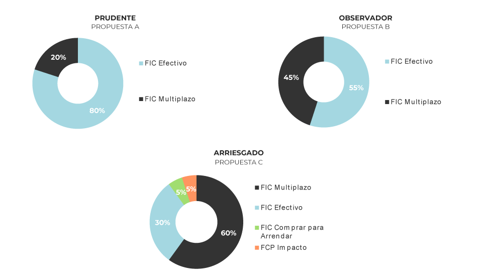 corporate-estrategia-pies-0625 corporate-estrategia-pies-0625