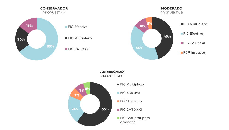 corporate-estrategia-pies-0926-