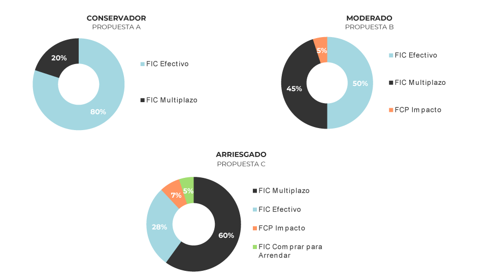 corporate-estrategia-pies-1125 corporate-estrategia-pies-1125